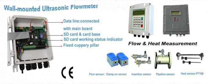 Pin siêu âm Flowmeter Kẹp Mở Made In China.jpg